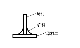 1591855141761910.png 1591855141761910.png